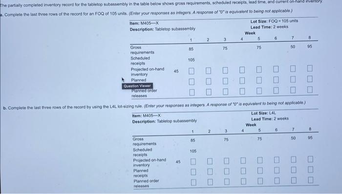 The partially completed inventory record for the