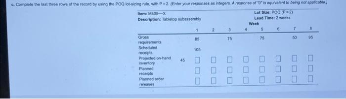 The partially completed inventory record for the