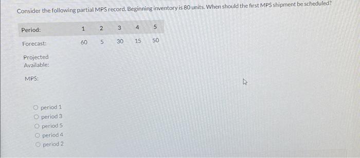 Consider the following partial MPS record.