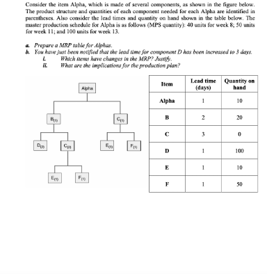 Could I please get help answering this question