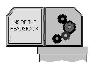 INSIDE THE HEADSTOCK By you