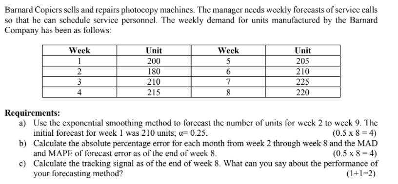 Barnard Copiers sells and repairs photocopy