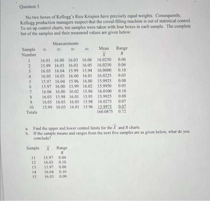 Question 3 No two boxes of Kellogg's Rice