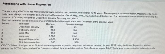 Forecasting with Linear Regression The company