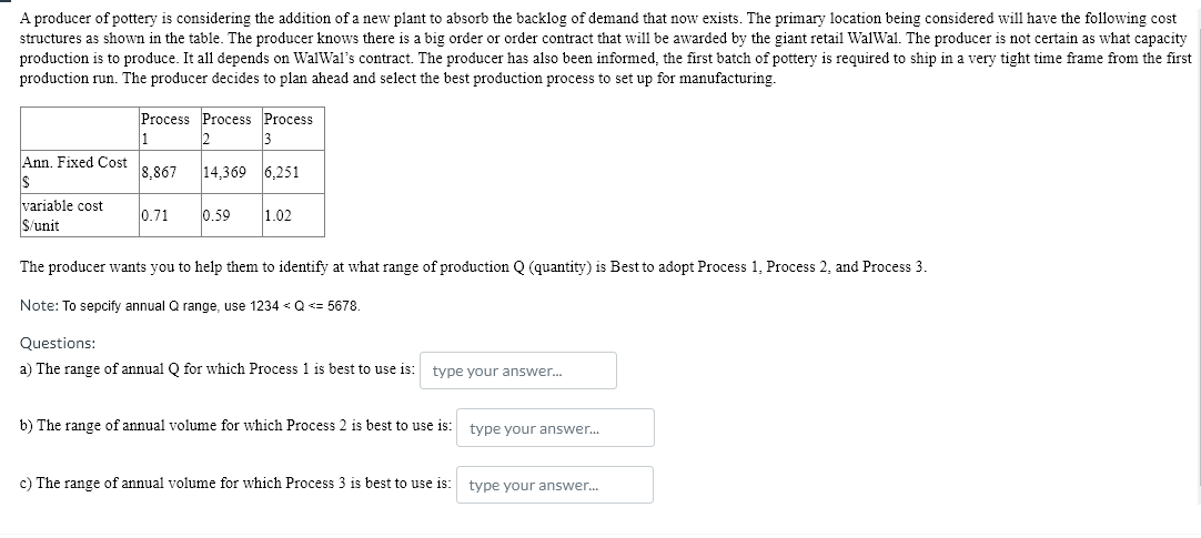 range of annual volume help