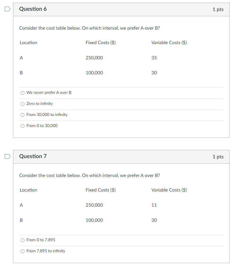 Question 6 1 pts Consider the cost table below.