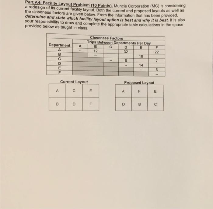 Part A4: Facility Layout Problem (10 Points).