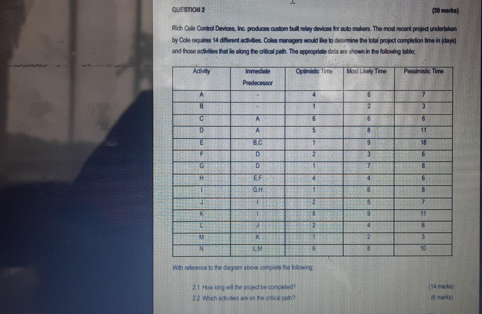 Old MathJax webview QUESTION 2 (20 marka) Ridh