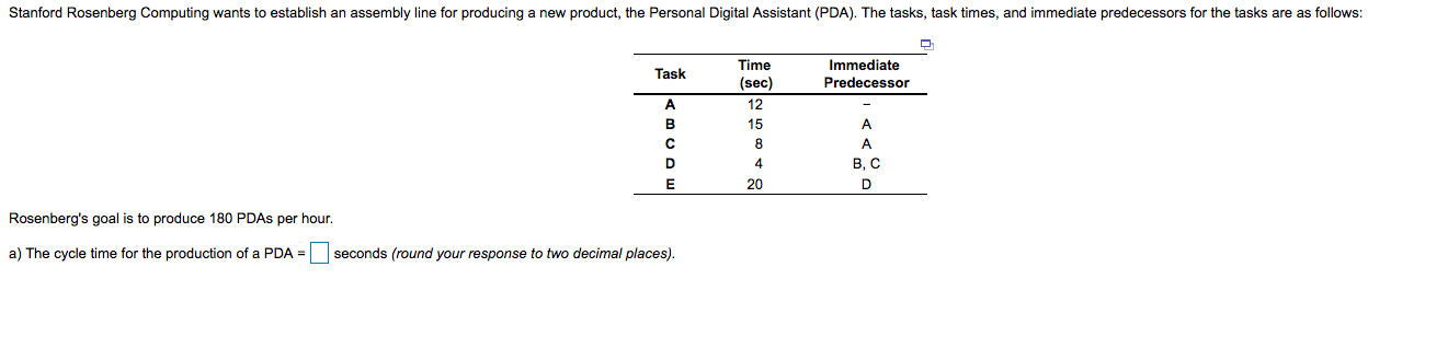 Stanford Rosenberg Computing wants to establish
