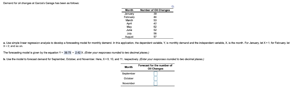Demand for all changes at Garcia's Garage has