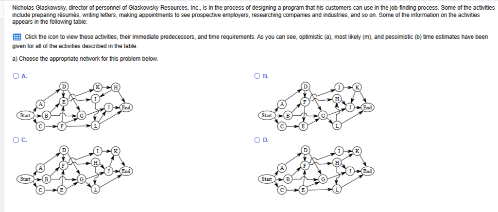 Nicholas Glaskowsky, director of personnel of