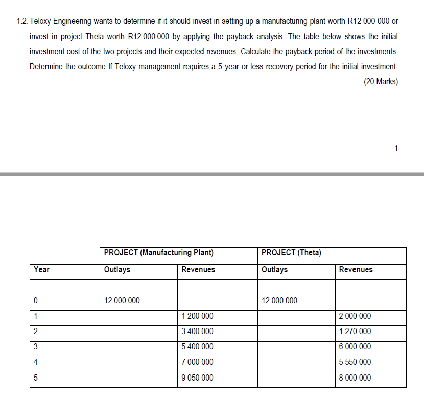 Read the following Case Study and answer the