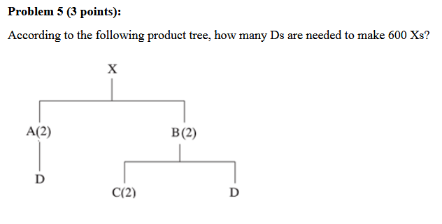Problem 5 (3 points): According to the following