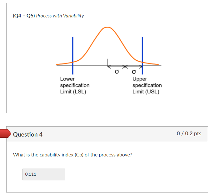 (Q4 - Q5) Process with Variability Lower