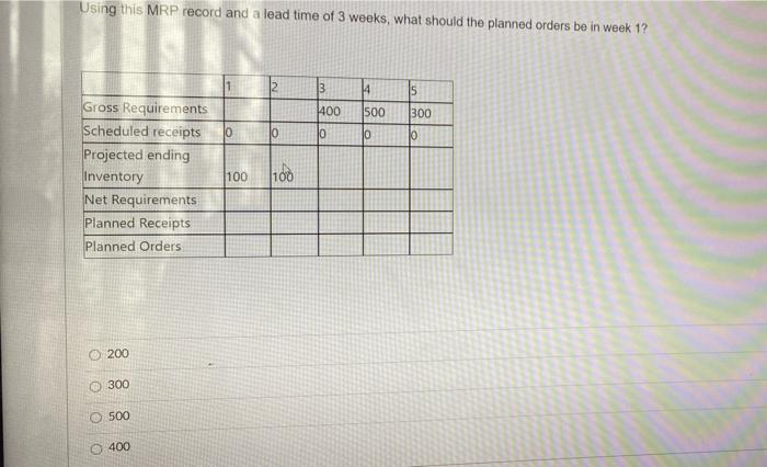 supply chain managment question Using this MRP