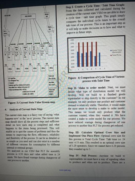 please help with this case study. the questions
