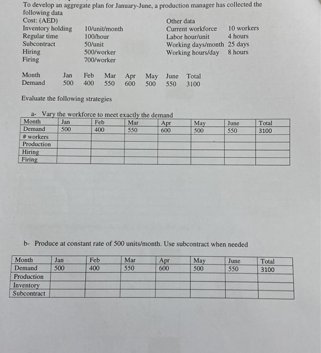its an industrial engineering course! To develop