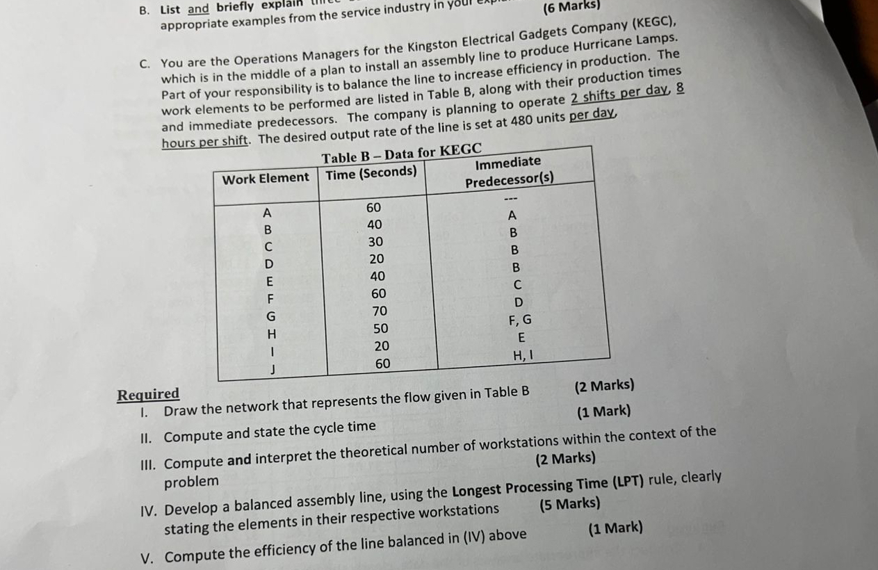 B . List and briefly explain appropriate examples