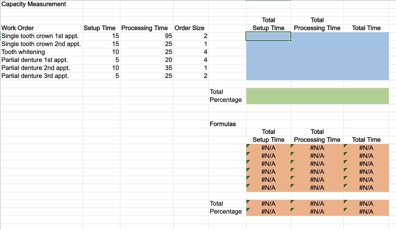 1. What is the total setup time? 2. What is the