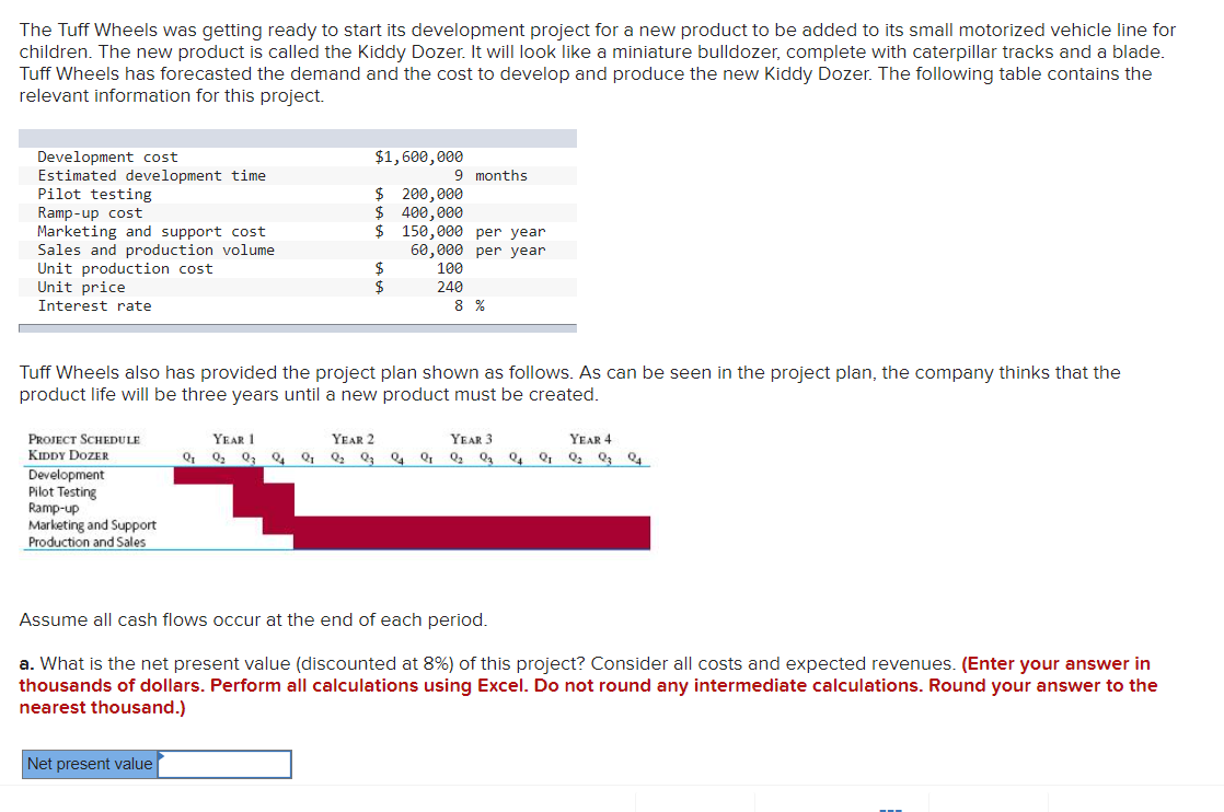 The Tuff Wheels was getting ready to start its