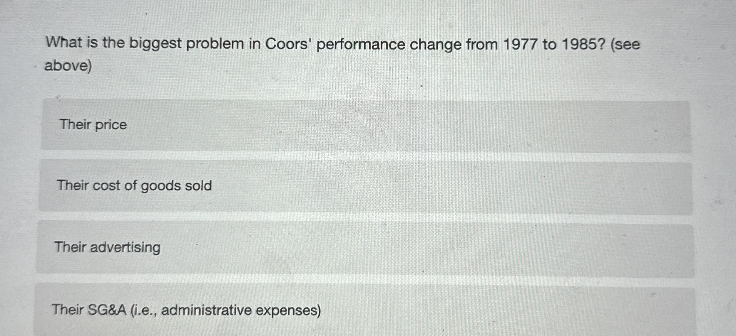 What is the biggest problem in Coors' performance