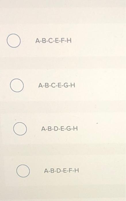 20) 21) what is the project duration under normal