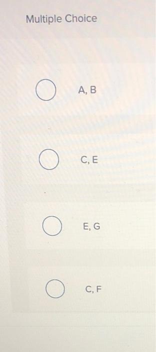 20) 21) what is the project duration under normal