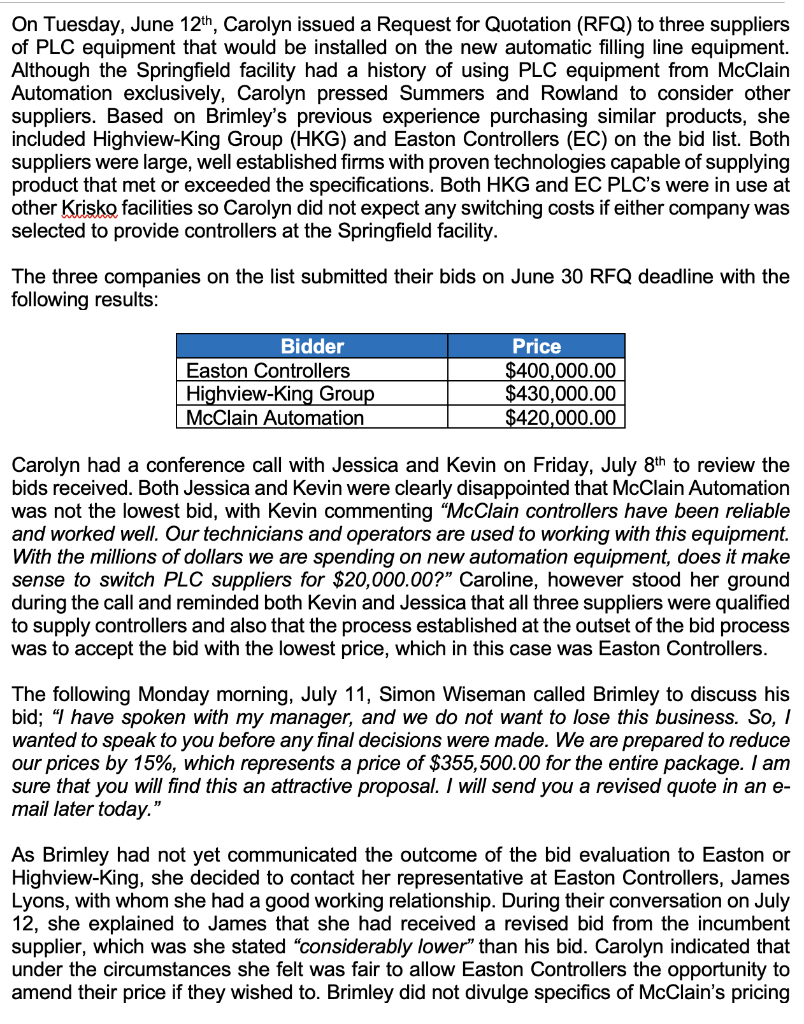 1. Do you think Simon Wiseman knew the prices