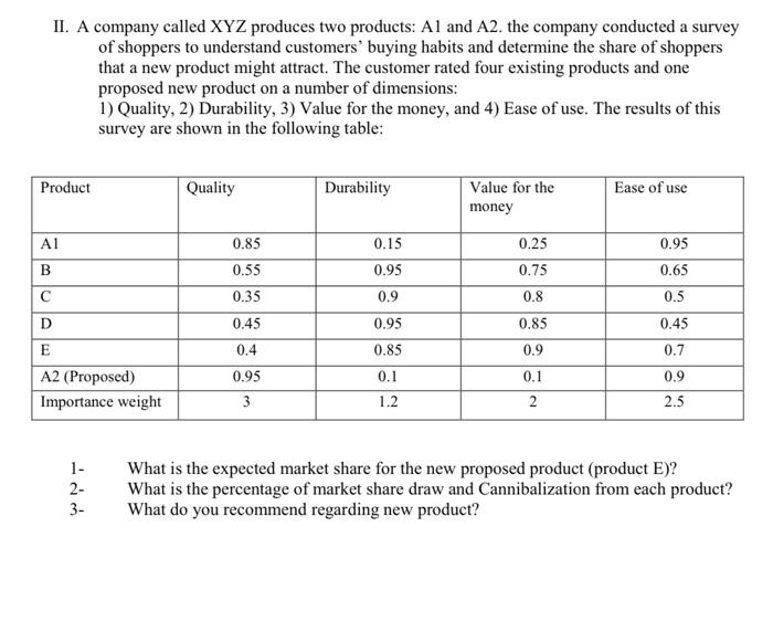 please send me the solution with the steps for