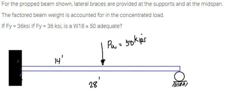For the propped beam shown, lateral braces are
