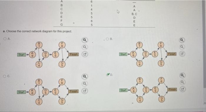 B C D E F G 6 1 4 5 5 6 5 A A A D E E a. Choose
