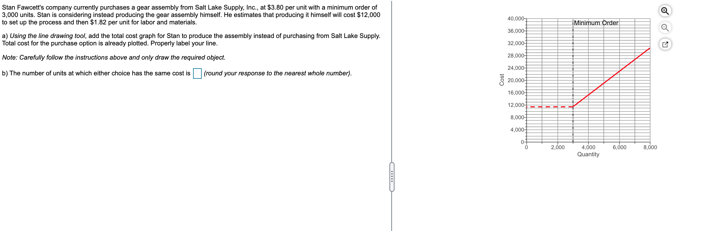 Stan Fawcett's company currently purchases a gear