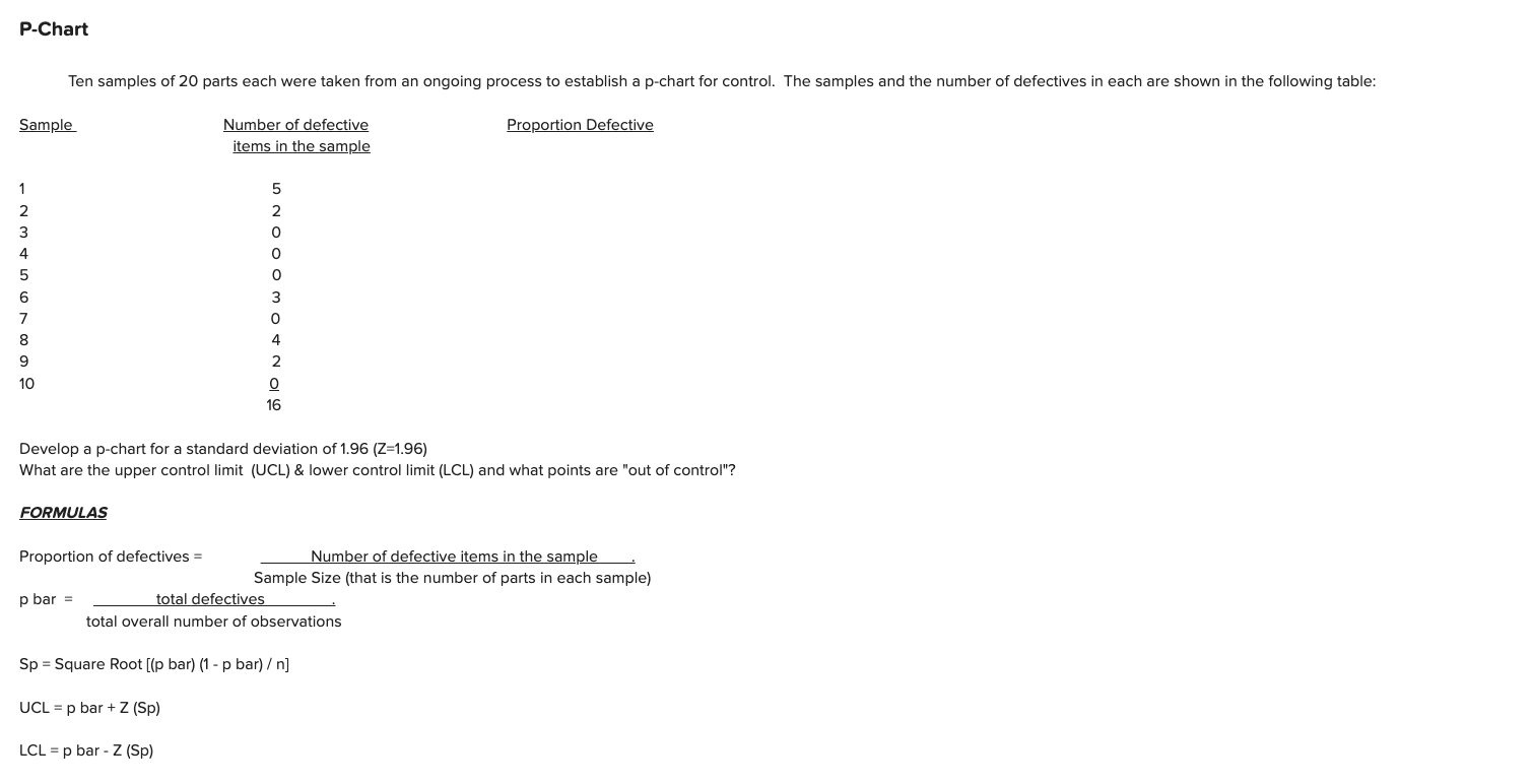 P-Chart Ten samples of 20 parts each were taken