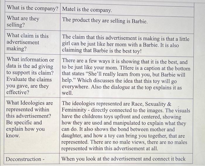 I post this one before but thay need more