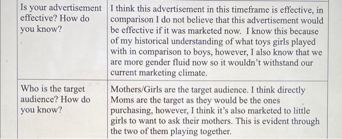 I post this one before but thay need more