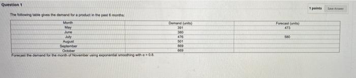 Question 1 1 points Saw The following table gives