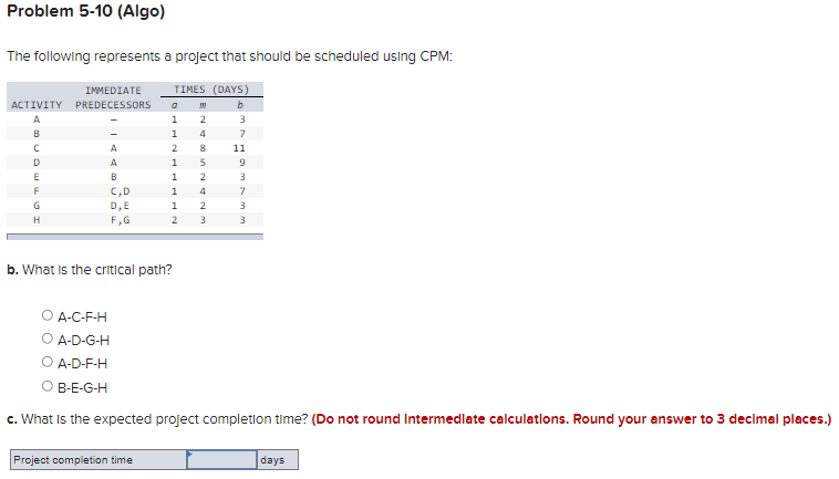 Could you explain me these processes, please?