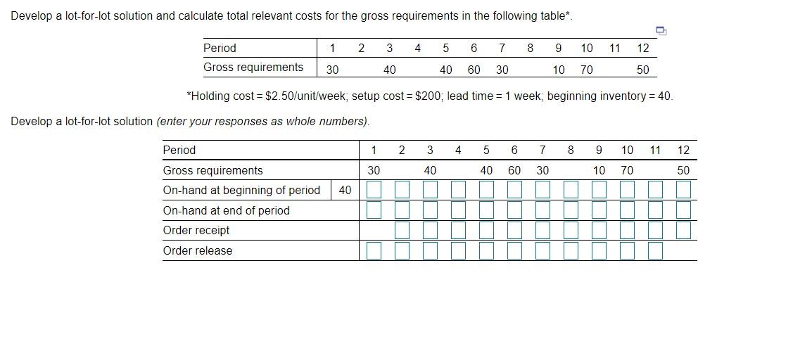 Develop a lot-for-lot solution and calculate