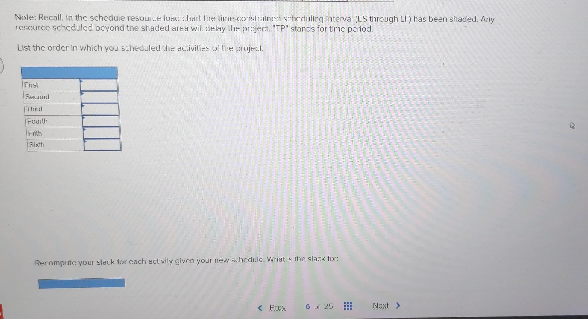 Develop a resource schedule using as your