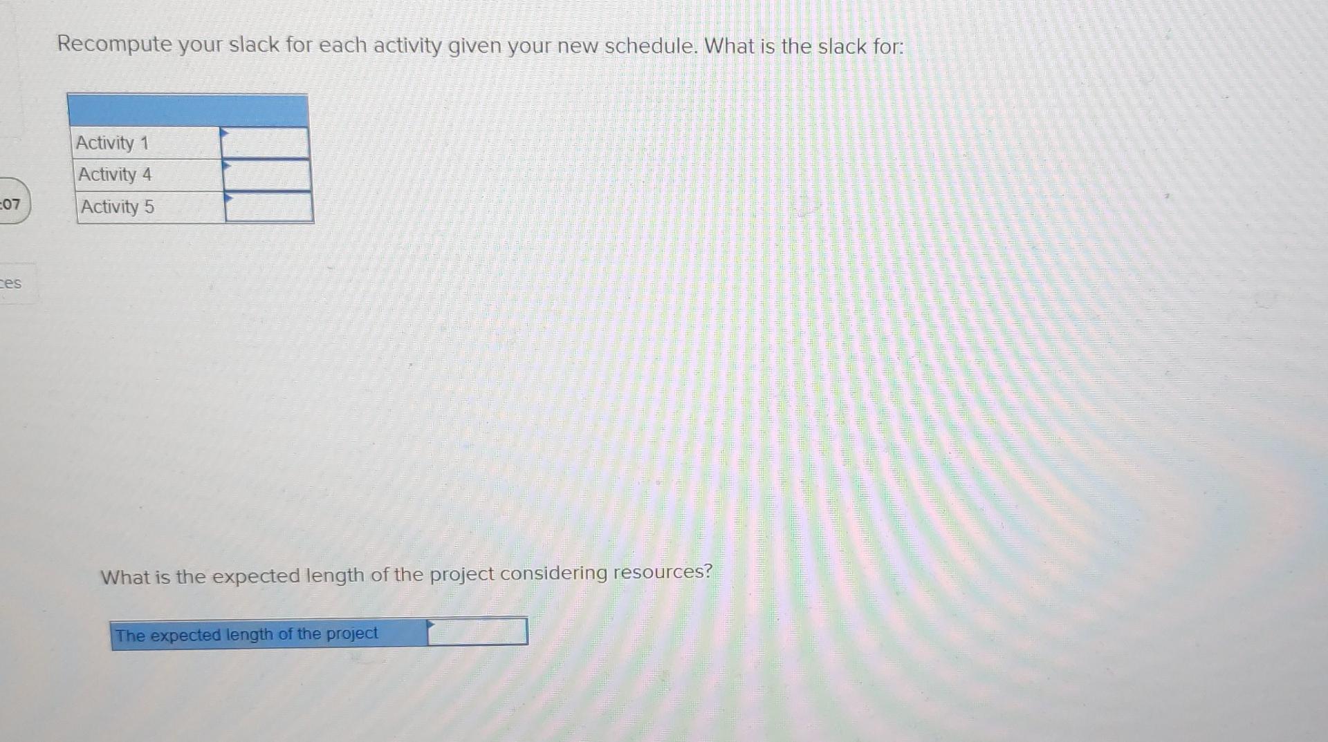 Develop a resource schedule using as your
