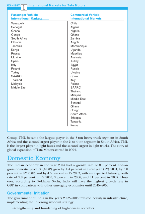 Q3: What does the five forces model look like for