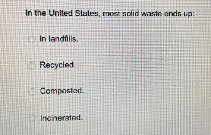 In the United States, most solid waste ends up: