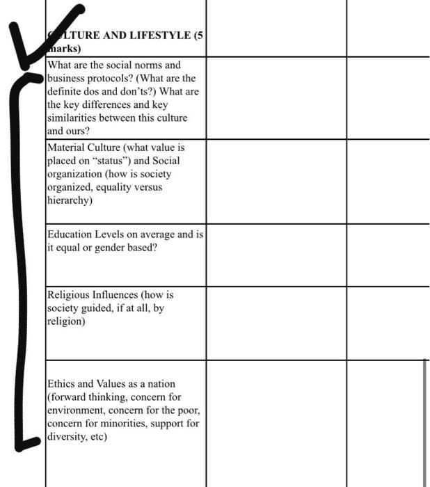 country Should be france and hongkong V LTURE AND