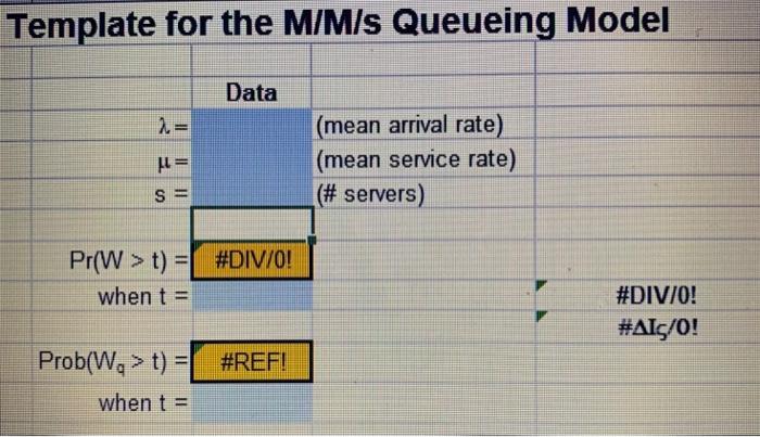 just need the blue shaded values. sections out of