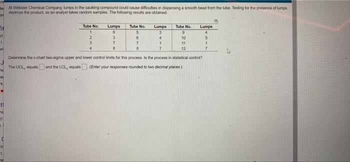 Tei A Wetter Chemical Company, turps in the