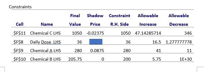 4 3 6 Part II Consider a diet company that is