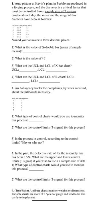Auto pistons at Kevins plant in Pueblo are