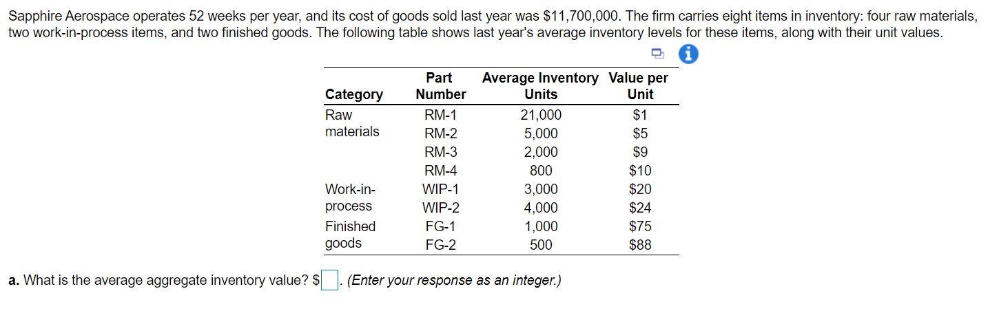 Sapphire Aerospace operates 52 weeks per year,