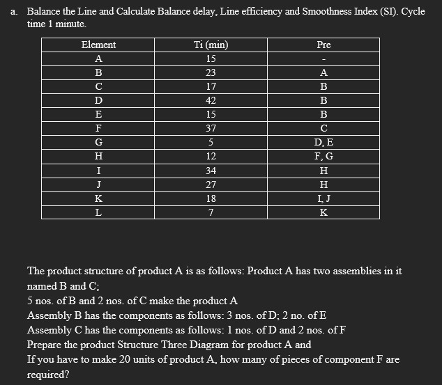 a . Balance the Line and Calculate Balance delay,