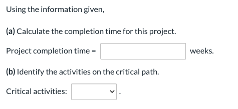 AON network diagram: B E A H F Normal Time